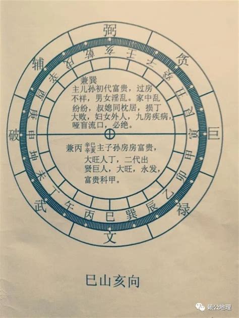 亥山巳向|亥山巳向兼壬丙择吉（一篇读懂）